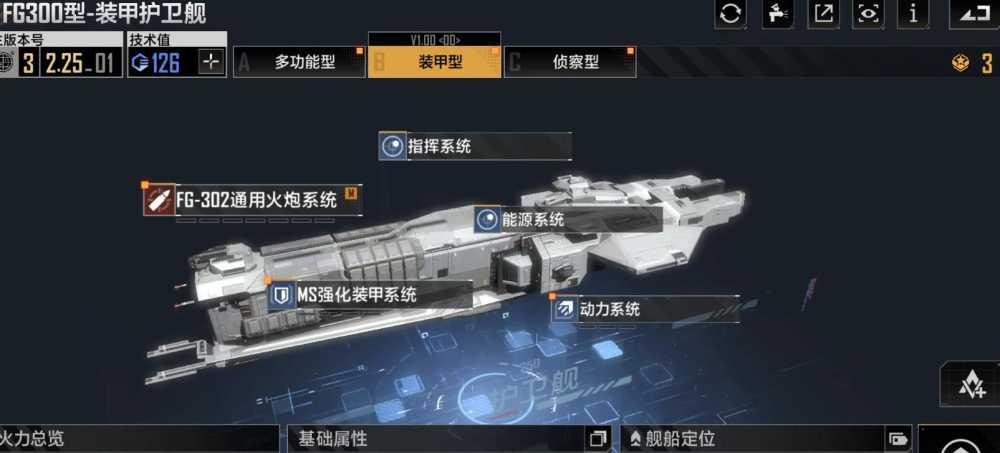 无尽的拉格朗日FG300怎么玩：多功能、装甲、侦察三种型号玩法解析