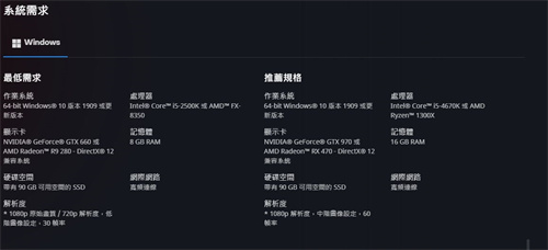 暗黑破坏神4配置要求详解