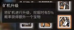 明日之后探宝者职业深度解析：挖宝、还原与运气并存的全职业解析