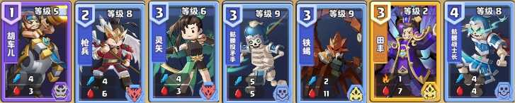 我是小奇兵雕像室炼狱通关全攻略：核心阵容与实战技巧解析