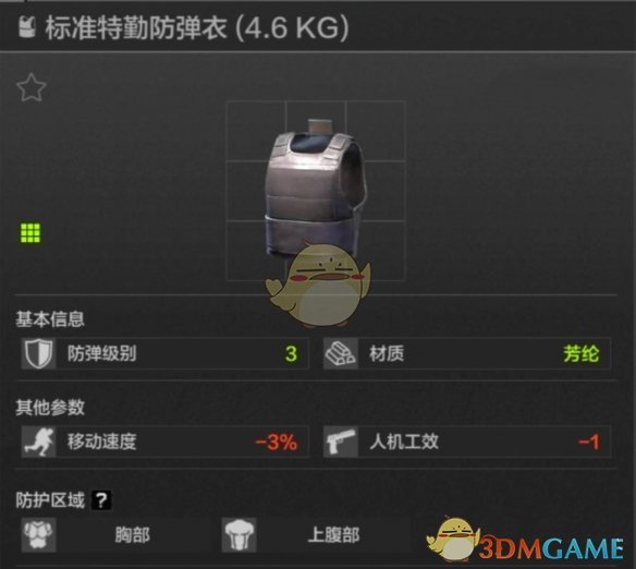 暗区突围三级甲怎么选