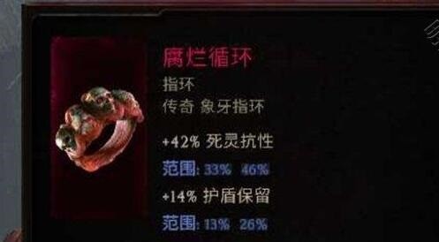 最后纪元腐烂循环戒指获取方法详解