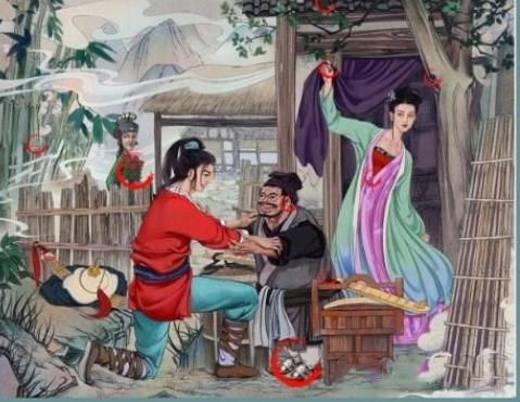 文字脑洞兄弟抱一下关卡通关指南：寻找十处时代错位物品