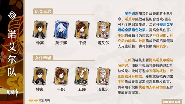 千织队伍搭配指南：原神千织怎么配队及不同队伍玩法解析