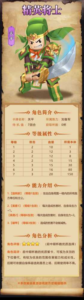 我是小奇兵关平卡牌深度解析：技能、强度与实用价值全面解析