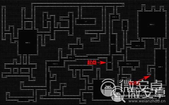 方舟生存进化地牢迷宫地图全解析