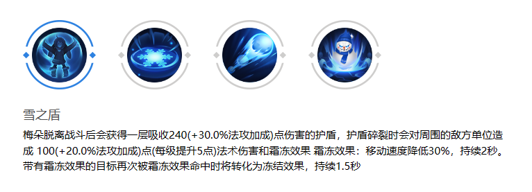 曙光英雄梅朵全面解析:技能、加点、出装及玩法策略