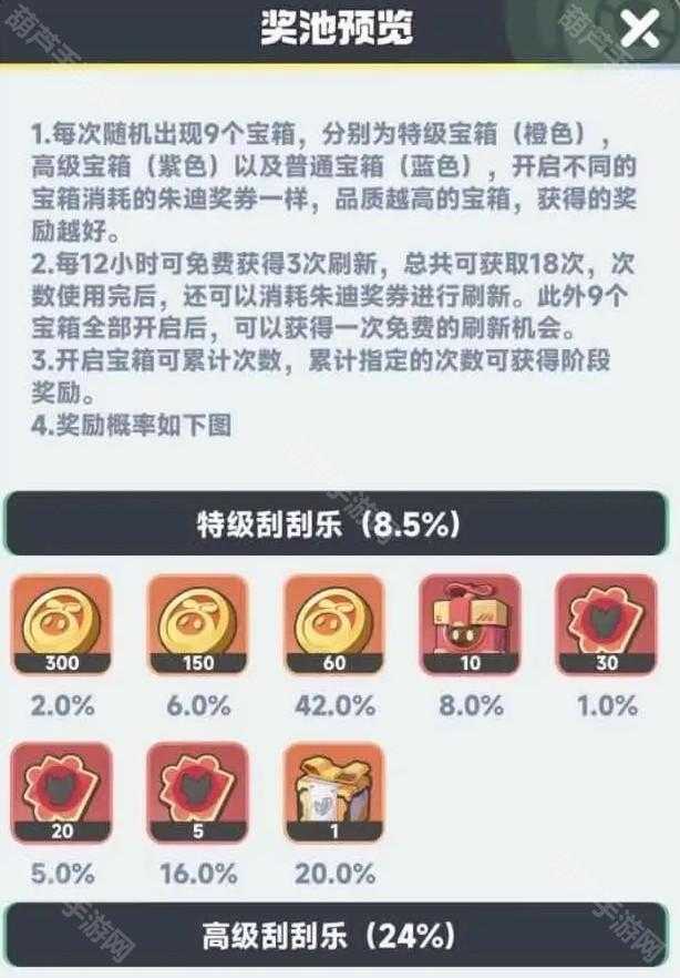曙光重临朱迪刮刮乐活动玩法全解析