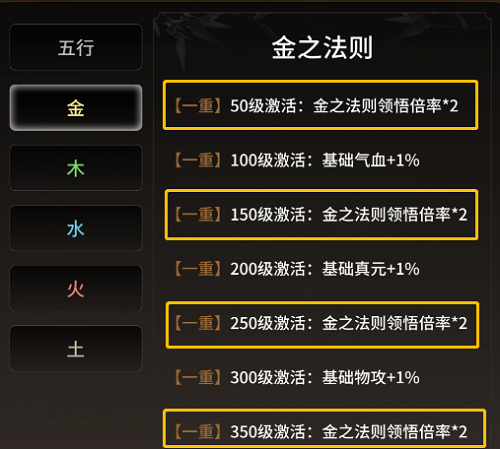 抓住升级节点，五法则协同提升——一念逍遥法则领悟速度加速攻略