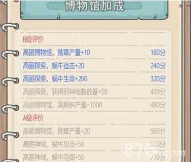 最强蜗牛博物馆：提升收益的实用玩法与心得