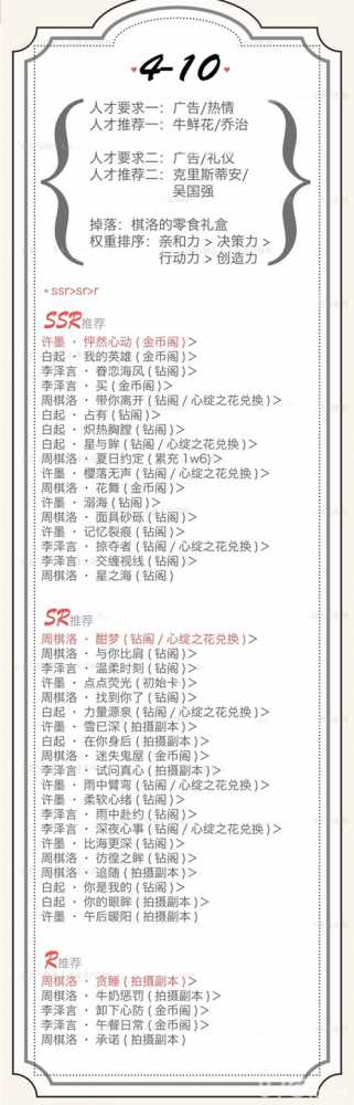 恋与制作人精英4-10攻略分享