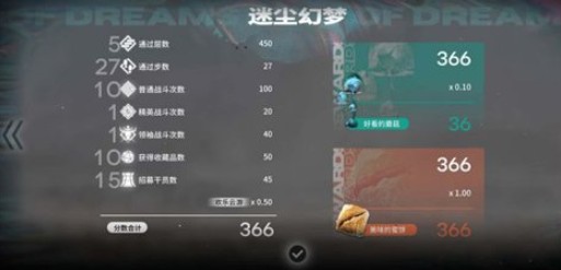 明日方舟迷城幻梦干员选择指南：关键角色搭配与打法解析