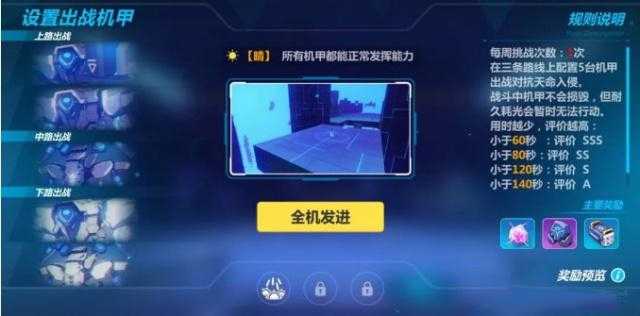 机甲防线SSS通关全攻略：强阵容与技巧解析