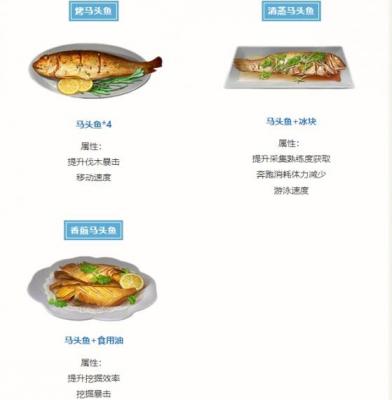 明日之后海洋版本食谱全解析