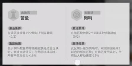 明日方舟营垒节点怎么玩？生息演算营垒节点触发技巧攻略