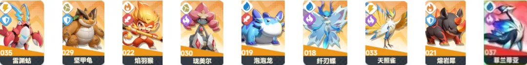 曙光重临版本库比强度排行全解析