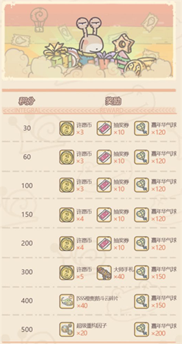 最强蜗牛气球大作战：气球用途全解析与获取攻略