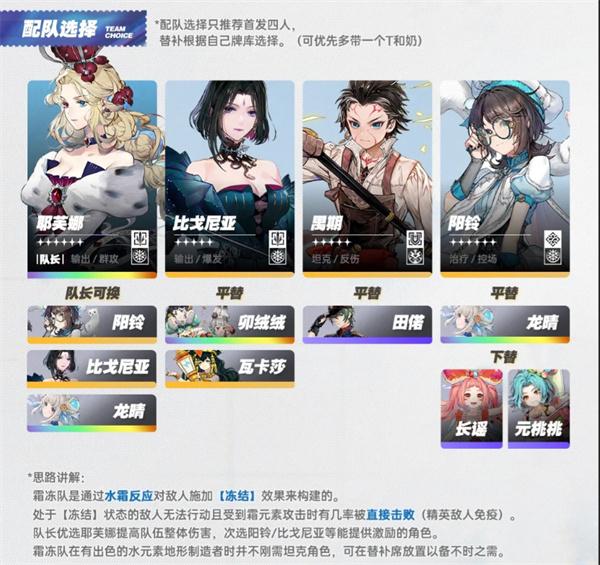 白荆回廊霜冻队阵容搭配攻略：烙痕与角色选择详解