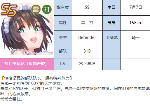炽焰天穹SS苍井绘梨花（传递奇迹）图鉴深度解析