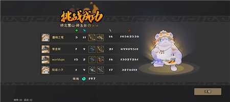 枪火重生手游狙击虎天赋武器全攻略