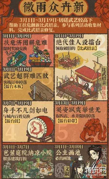 江南百景图微雨众卉活动全解析：奖励与玩法深度解读