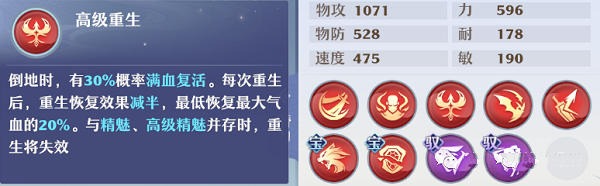 梦幻新诛仙兽神副本通关攻略：分关详解与打法技巧