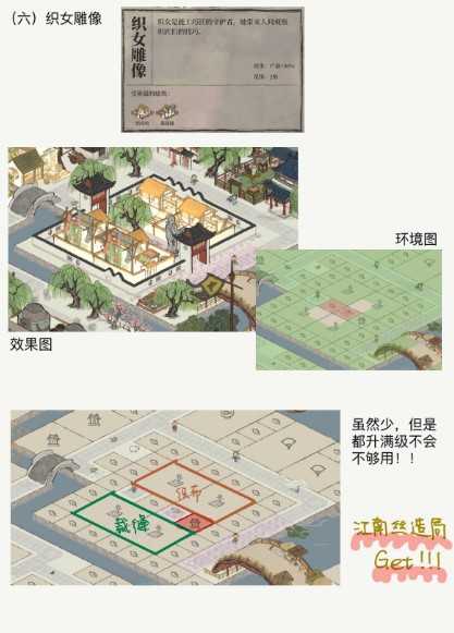 江南百景图应天府六神像布局攻略：搭配与阵型优化指南