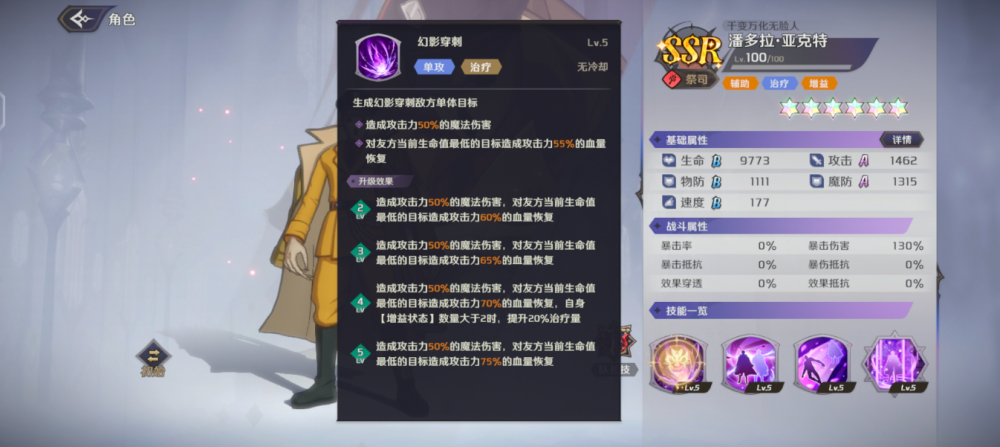 潘多拉亚克特：纳萨力克之王中的神秘控场祭司