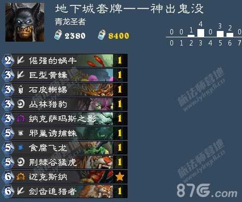 炉石传说驯犬大师宝藏怎么选：强化血猎犬，轻松通关