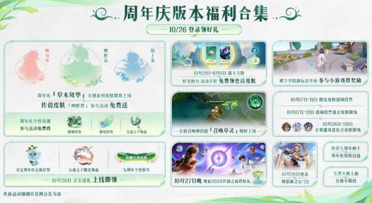 王者荣耀9周年时光种子奖励领取全攻略