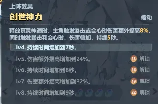 版本T0真灵强度排行一览