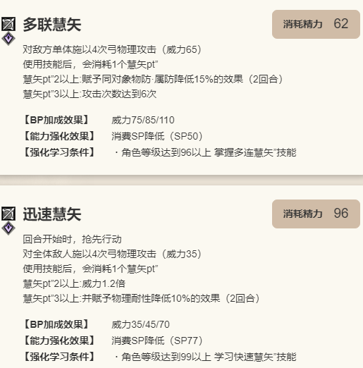 歧路旅人大陆的霸者圣炎的指引限定角色修吉布厉害吗？