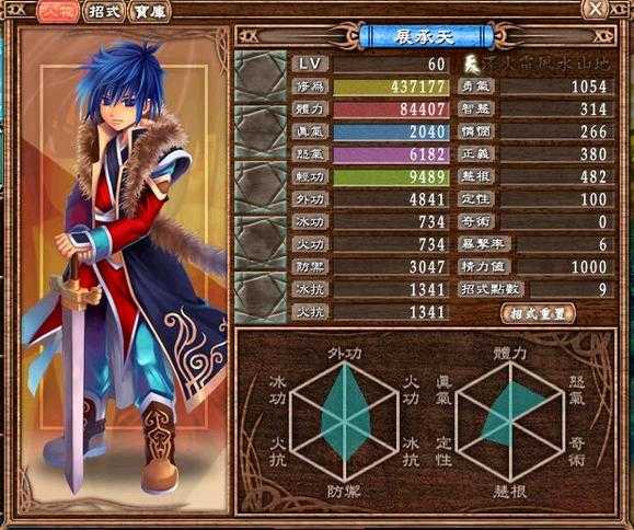武林立志传龙吟剑60级人物图鉴全览