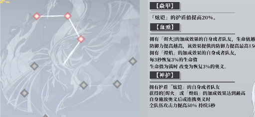 深空之眼陵光神格怎么选