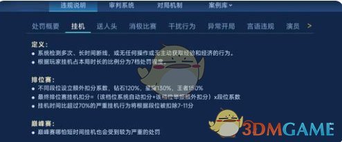 王者荣耀2v2挂机扣分全解析