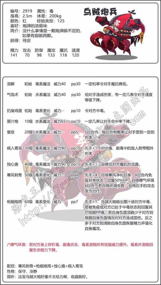洛克王国乌贼炮兵技能全解析：属性、配招与实战应用