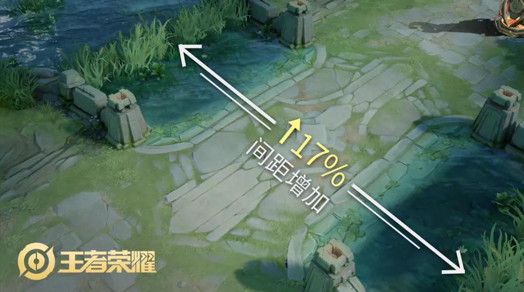 王者荣耀S14峡谷地形新图深度解析