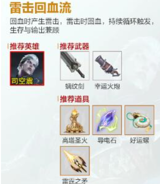 王者荣耀机关百炼最强搭配攻略：炮塔流、陷阱流、雷击流与刷钱流深度解析