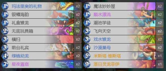 炉石传说银樽德卡组搭配攻略：核心玩法与组牌技巧解析