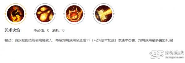 王者荣耀安琪拉深度解析：技能、出装与玩法全攻略