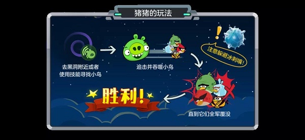 球球大作战太空追逐战玩法全解析