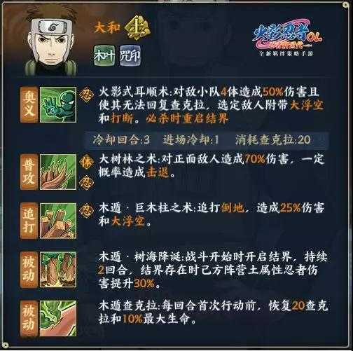 火影忍者OL新忍者大和技能详解与登场分析