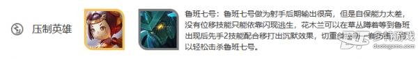 王者荣耀花木兰深度解析：技能、出装与玩法全攻略