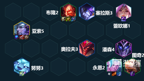 永恩玩法心得：前期耐心连败找三星，后期攒钱上七发力输出