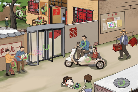 汉字找茬王80新婚关卡12处不合理位置详解及通关攻略