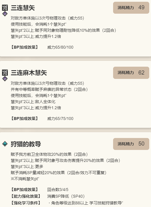 歧路旅人大陆的霸者圣炎的指引限定角色修吉布厉害吗？