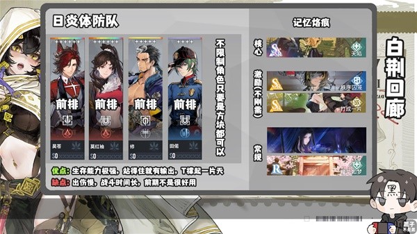 白荆回廊日炎体防队玩法详解：阵容搭配与核心烙痕推荐