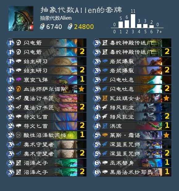 炉石传说通灵学院法强打脸萨卡组怎么搭？