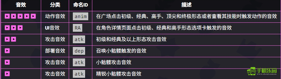 爆裂小队女巫实力如何：技能解析与强度评估