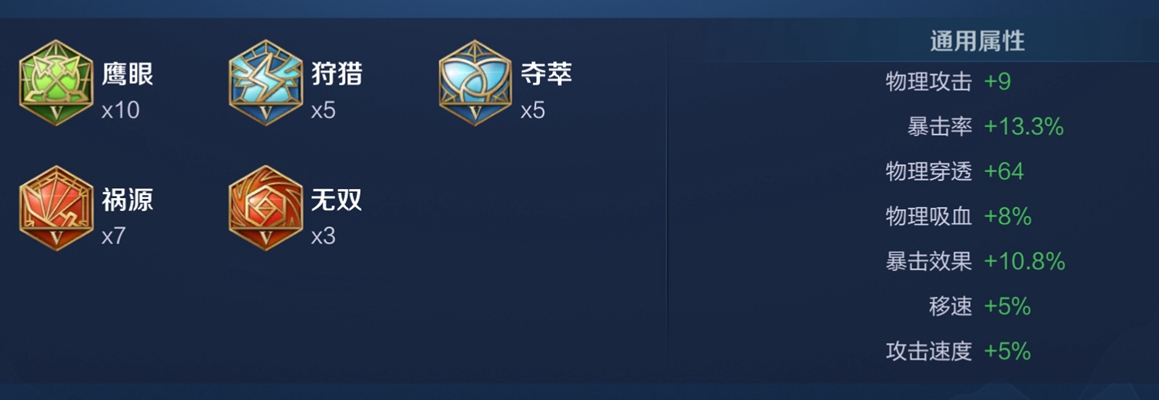 王者荣耀2024伽罗最强六神装出装顺序全解析